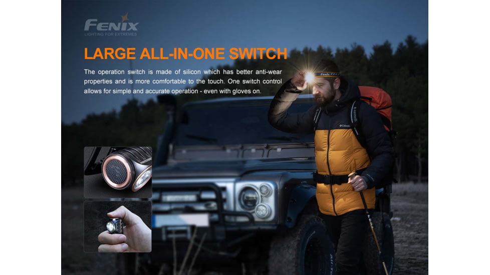Fenix HM50R Headlamp