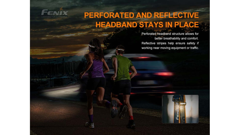 Fenix HM50R Headlamp