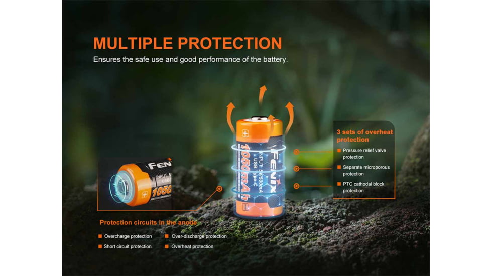 Fenix Lighting ARB-L16-1050UP Battery