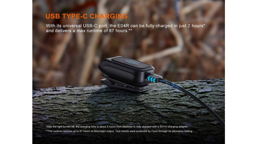 Fenix Lighting E04R Clip On Lithium Ion 300 Lumens LED Flashlight