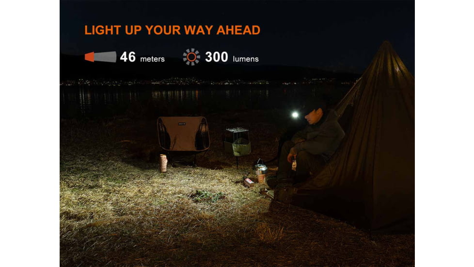 Fenix Lighting E04R Clip On Lithium Ion 300 Lumens LED Flashlight