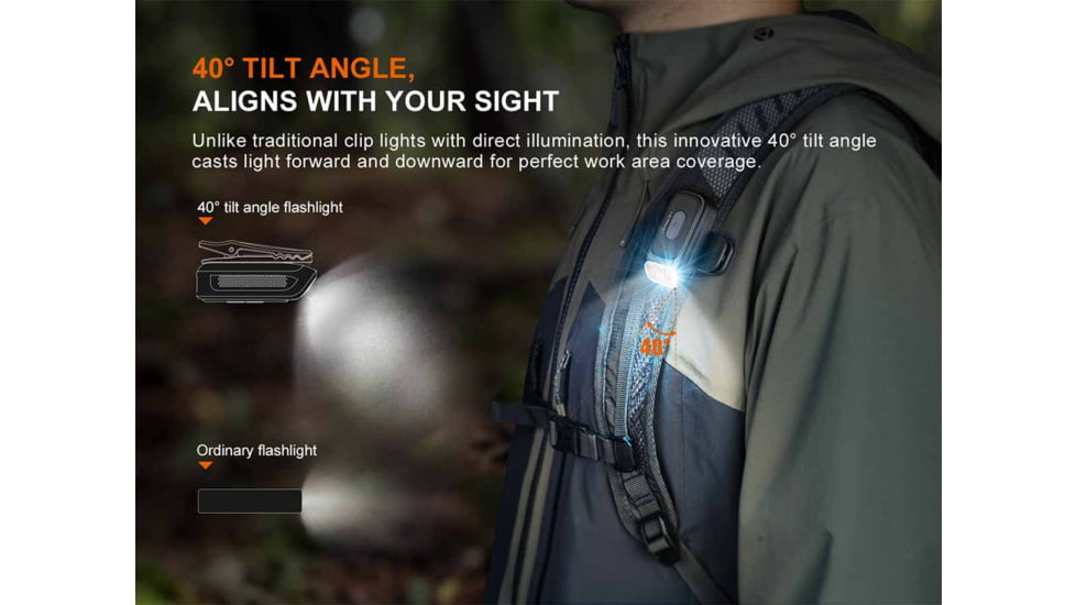 Fenix Lighting E04R Clip On Lithium Ion 300 Lumens LED Flashlight
