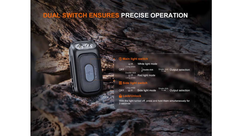 Fenix Lighting E04R Clip On Lithium Ion 300 Lumens LED Flashlight