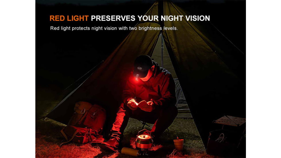 Fenix Lighting E04R Clip On Lithium Ion 300 Lumens LED Flashlight