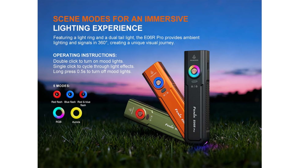 Fenix Lighting E06R PRO Lithium Ion 1600 Lumens Luminus SST20 LED, Luminus SFT25 LED Flashlight, Black, E06RPRBK