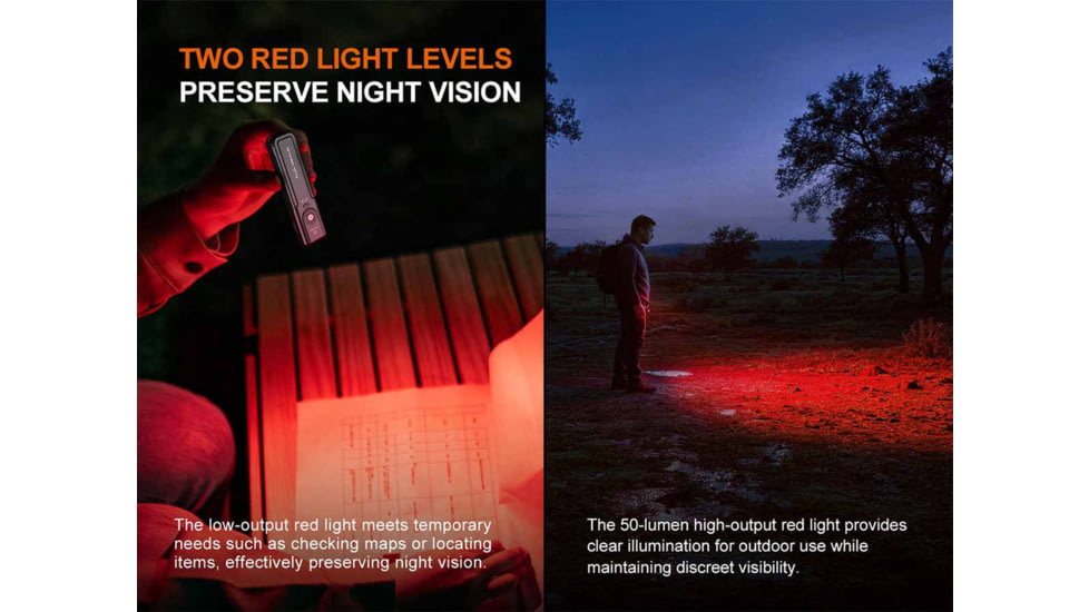 Fenix Lighting E06R PRO RG Lithium Ion 1600 Lumens LED Flashlight