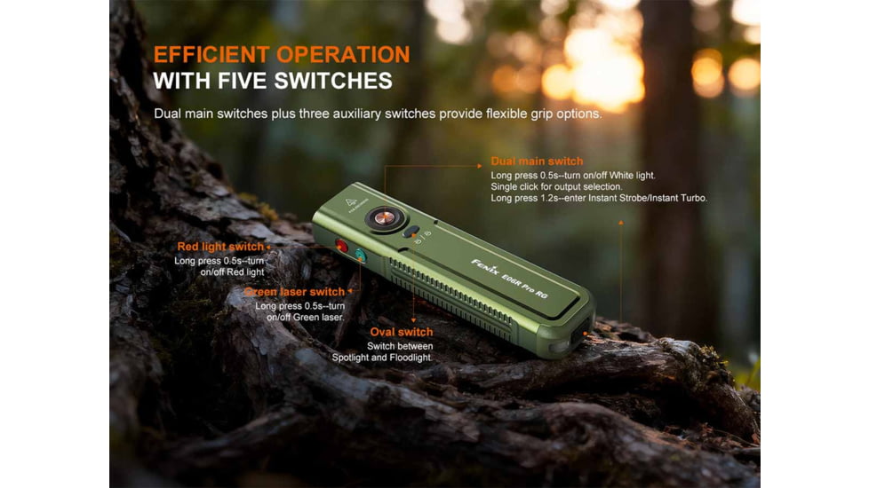 Fenix Lighting E06R PRO RG Lithium Ion 1600 Lumens LED Flashlight