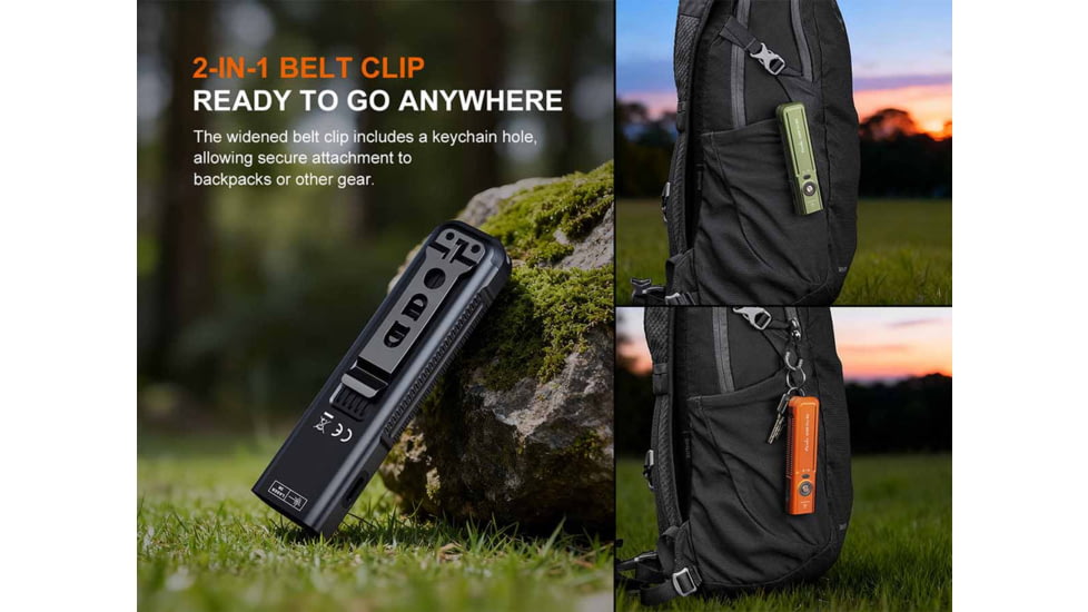 Fenix Lighting E06R PRO RG Lithium Ion 1600 Lumens LED Flashlight