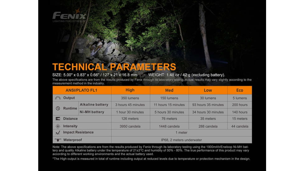 Fenix Lighting E20 V2.0 350 Lumens Luminus SST20 LED Flashlight, Black, E20V2BK