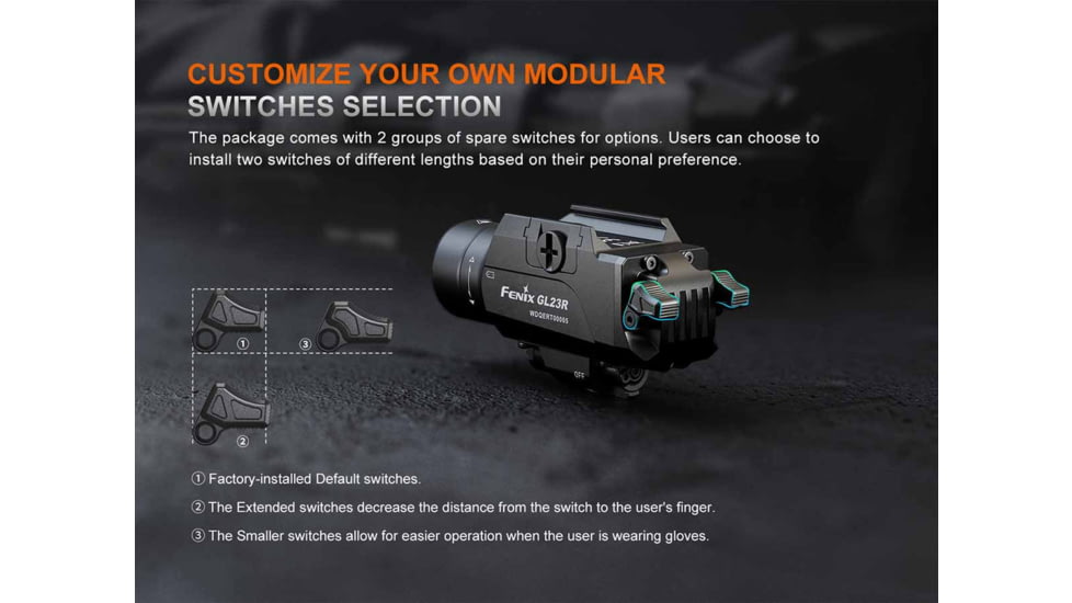 Fenix Lighting GL23R Lithium Ion 1200 Lumens Flashlight