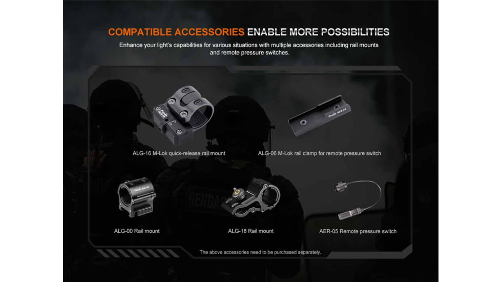 Fenix Lighting HT32 Lithium Ion 2500 Lumens Flashlight