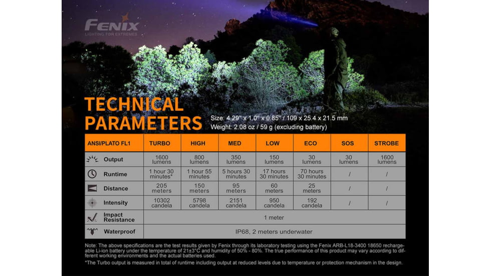 Fenix Lighting LD30 Lithium Ion 1600 Lumens Flashlight