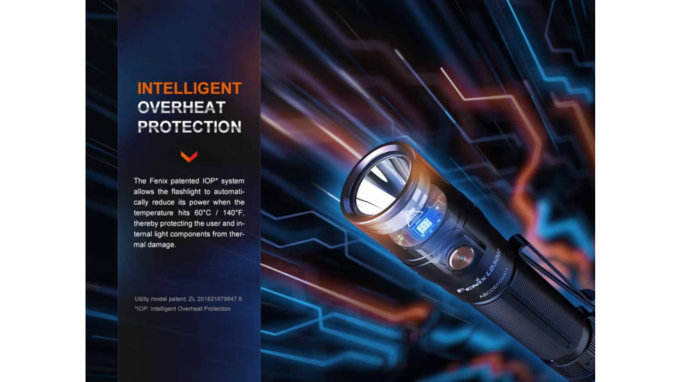 Fenix Lighting LD30R Lithium Ion 1700 Lumens Luminus SST40 LED Flashlight, Black, LD30RXBK