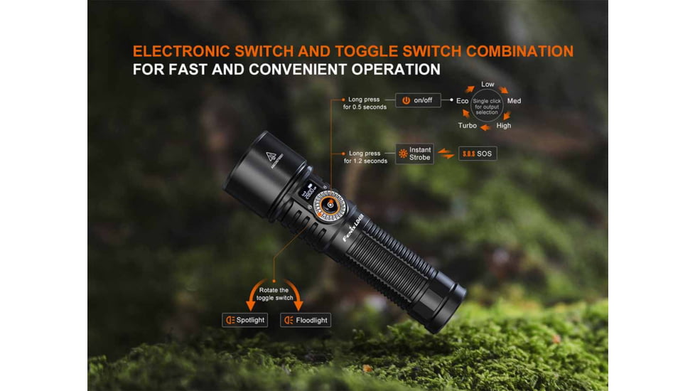 Fenix Lighting LD45R Lithium Ion 2800 Lumens Luminus SFT70 LED Flashlight, Black, LD45RXBK