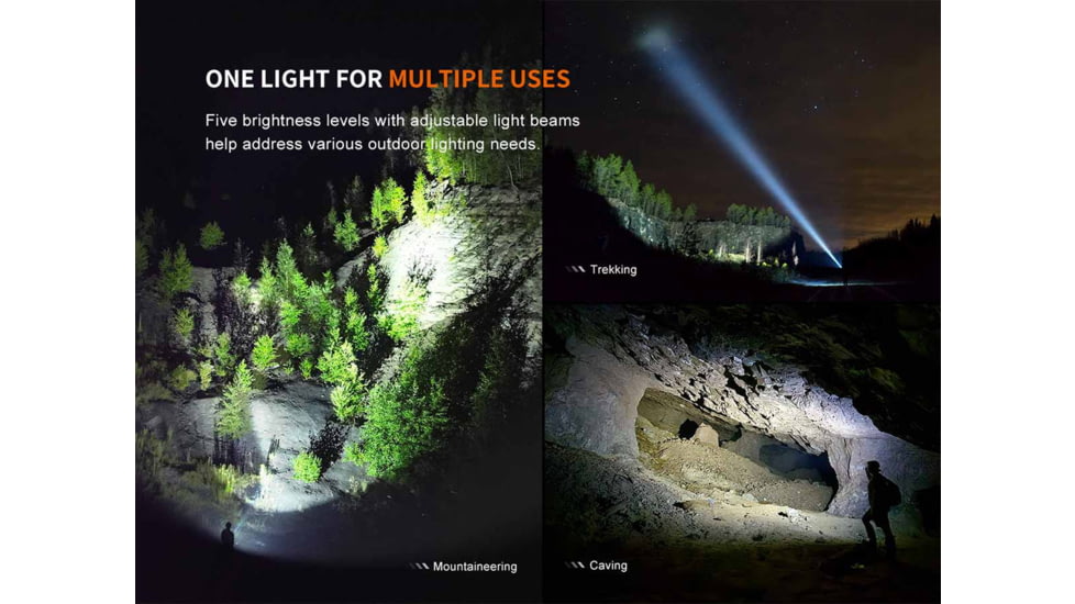 Fenix Lighting LD45R Lithium Ion 2800 Lumens Luminus SFT70 LED Flashlight, Black, LD45RXBK