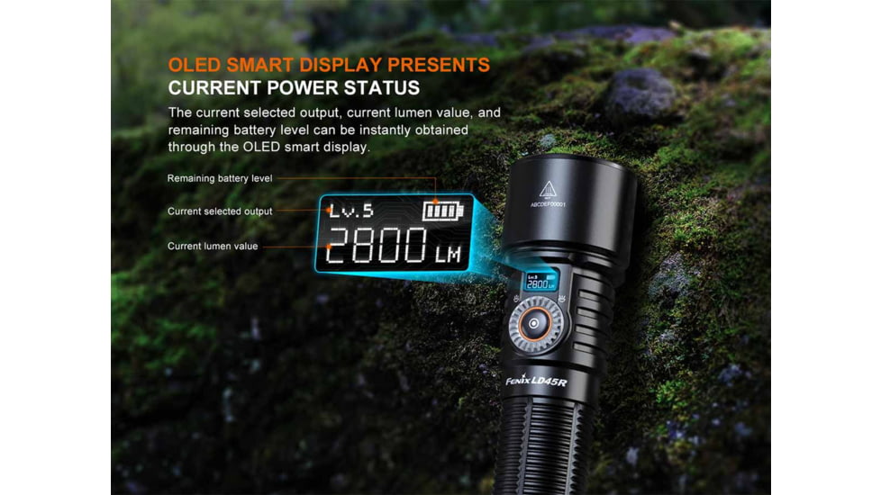 Fenix Lighting LD45R Lithium Ion 2800 Lumens Luminus SFT70 LED Flashlight, Black, LD45RXBK