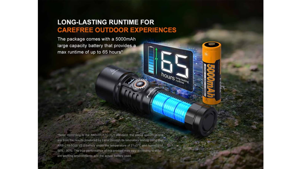 Fenix Lighting LD45R Lithium Ion 2800 Lumens Luminus SFT70 LED Flashlight, Black, LD45RXBK