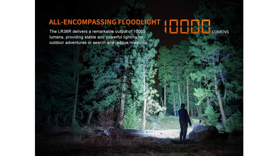 Fenix Lighting LR36R Lithium Ion 10000 Lumens Luminus SST 25 LED, CT1-Mini Laser Flashlight, Black, LR36RXBK