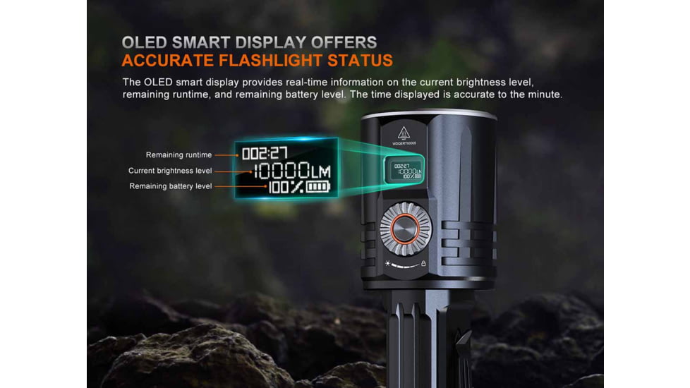 Fenix Lighting LR36R Lithium Ion 10000 Lumens Luminus SST 25 LED, CT1-Mini Laser Flashlight, Black, LR36RXBK