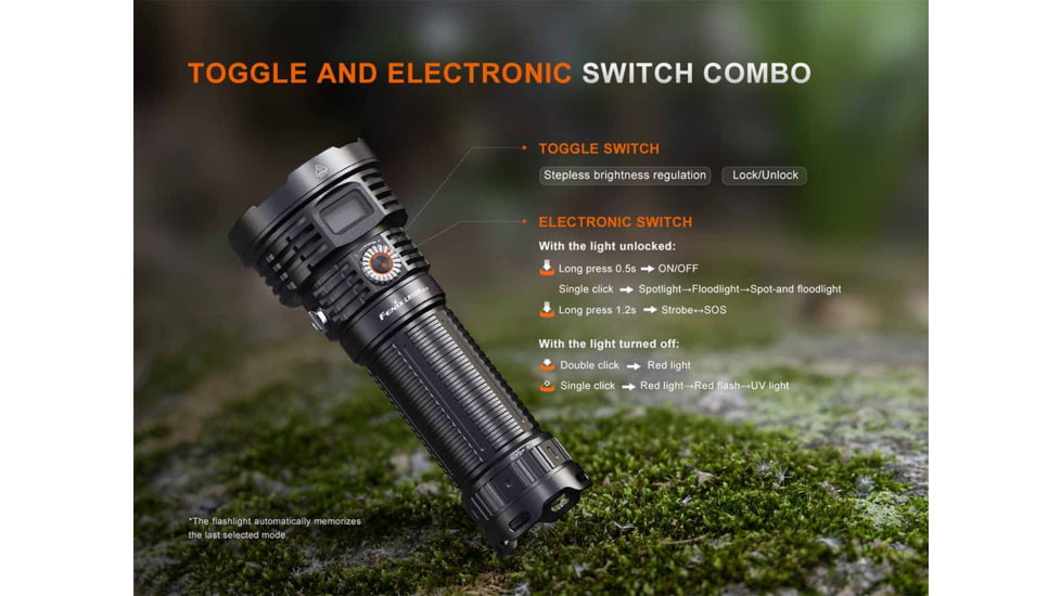 Fenix Lighting LR50 V2.0 46950 18000 Lumens LED Flashlight