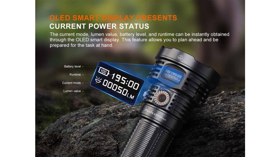 Fenix Lighting LR50 V2.0 46950 18000 Lumens LED Flashlight