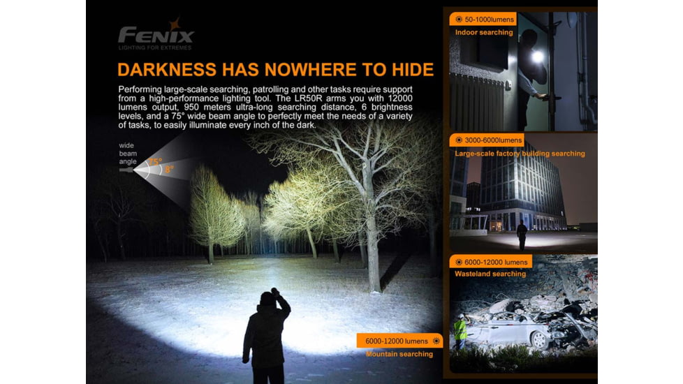 Fenix Lighting LR50R Lithium Ion 12000 Lumens Flashlight