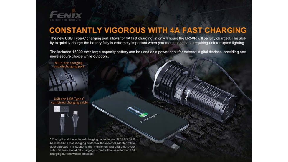Fenix Lighting LR50R Lithium Ion 12000 Lumens Flashlight