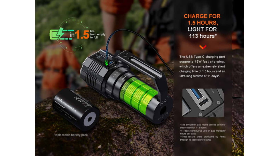 Fenix Lighting LR60R Lithium Ion 21000 Lumens Luminus SFT70 LED, Luminus SST40 LED Flashlight, Black, LR60RXBK