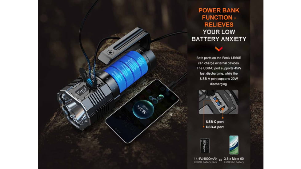Fenix Lighting LR60R Lithium Ion 21000 Lumens Luminus SFT70 LED, Luminus SST40 LED Flashlight, Black, LR60RXBK