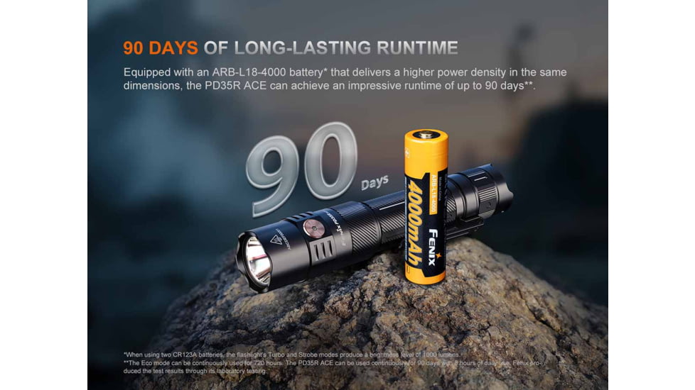 Fenix Lighting PD35R ACE Lithium Ion 2000 Lumens Flashlight, Black, PD35RACBK