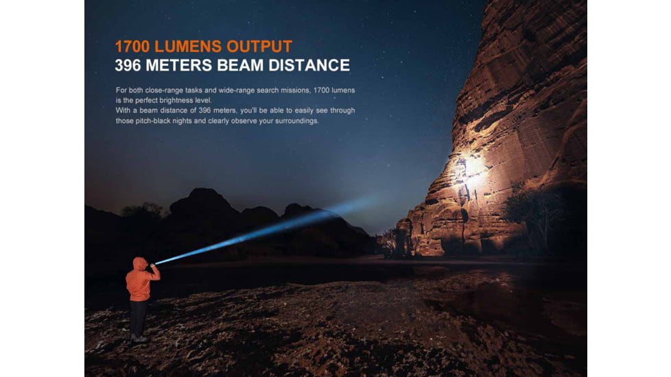 Fenix Lighting PD36R V2.0 Lithium Ion 1700 Lumens Luminus SFT40 LED Flashlight, Black, PD36RV2BK
