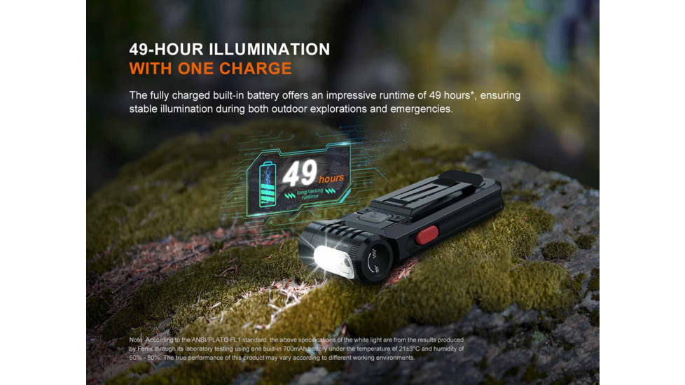 Fenix Lighting SW05R-RED Lithium Ion 150 Lumens LED Flashlight, Black, SW05RRDBK