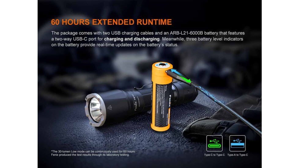 Fenix Lighting TK17 Lithium Ion 3600 Lumens CREE XHP50.3 HD Flashlight, Black, TK17XHBK