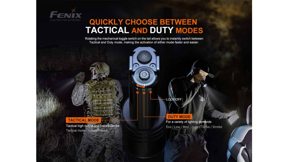 Fenix Lighting TK35UE V2.0 5000 Lumens Flashlight