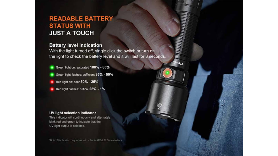 Fenix Lighting WF25RM Lithium Ion 3000 Lumens Luminus SST70 LED Flashlight, Black, WF25RMBK