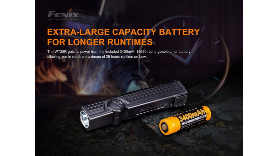 Fenix Lighting WT25R Lithium Ion 1000 Lumens Flashlight, Black, WT25RXBK