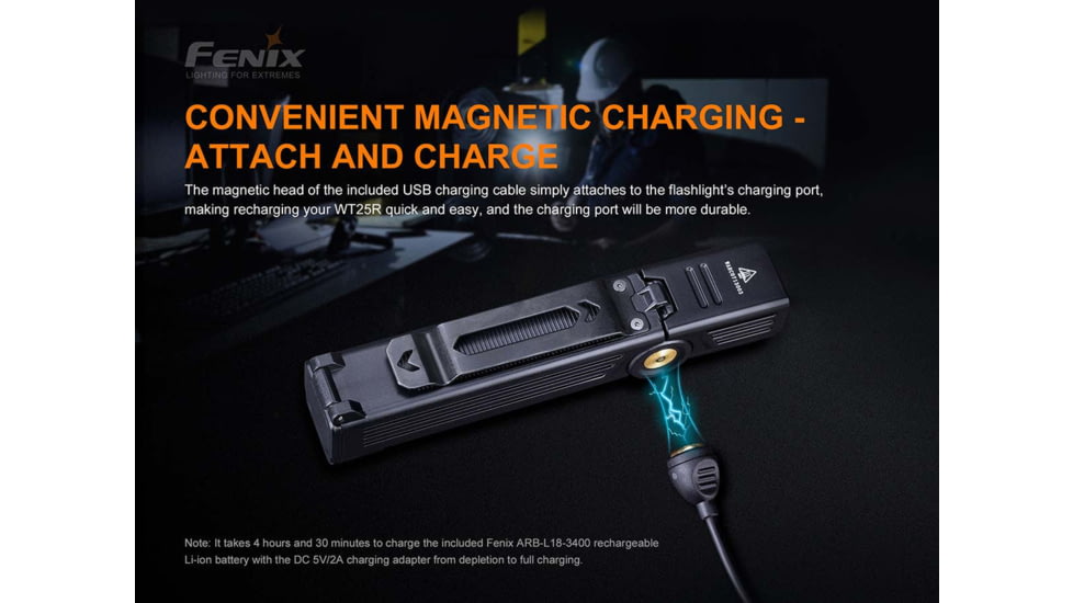 Fenix Lighting WT25R Lithium Ion 1000 Lumens Flashlight