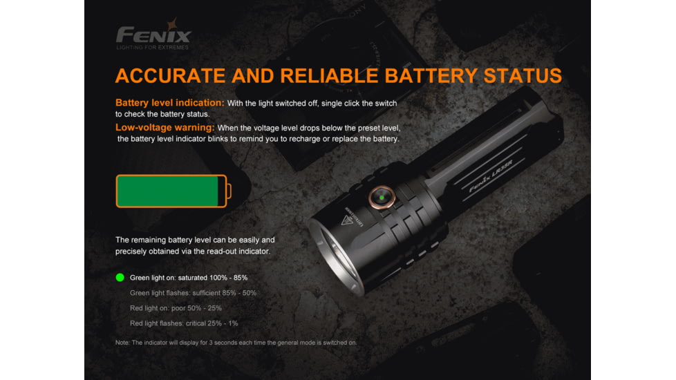 Fenix LR 35 Flashlight, LR35RSBK