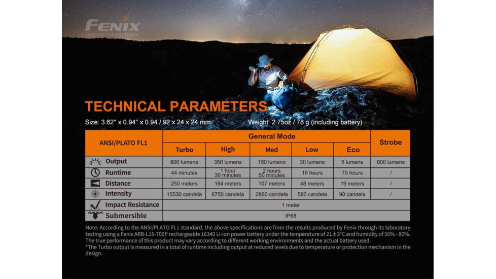 Fenix PD25R Rechargeable EDC Flashlight, USB Type-C, Luminus SST20 LED, White, 800 Lumens, PD25RSTBK