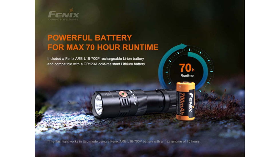Fenix PD25R Rechargeable EDC Flashlight, USB Type-C, Luminus SST20 LED, White, 800 Lumens, PD25RSTBK