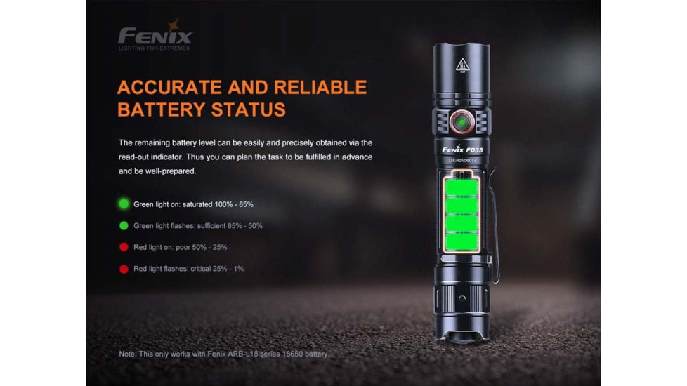 Fenix PD35V3 Flashlight
