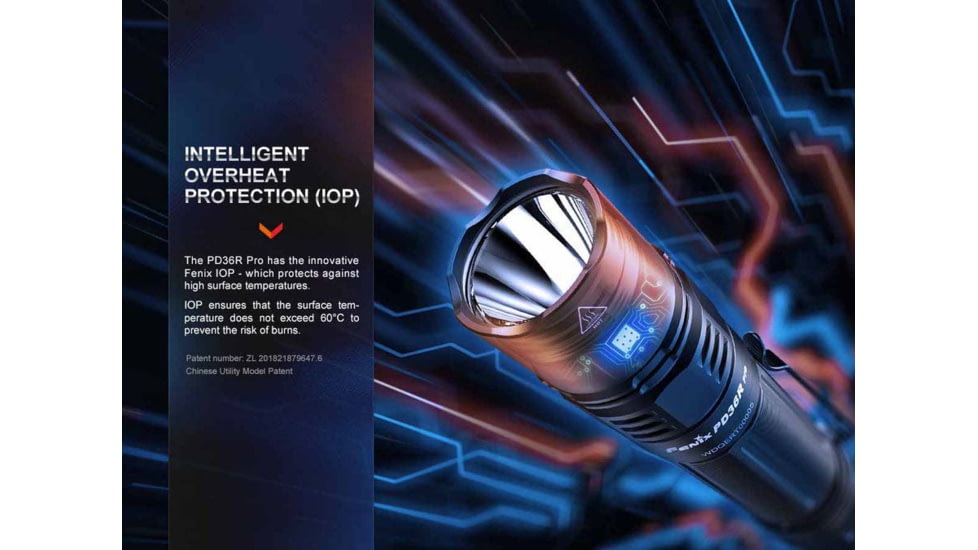 Fenix PD36PRO