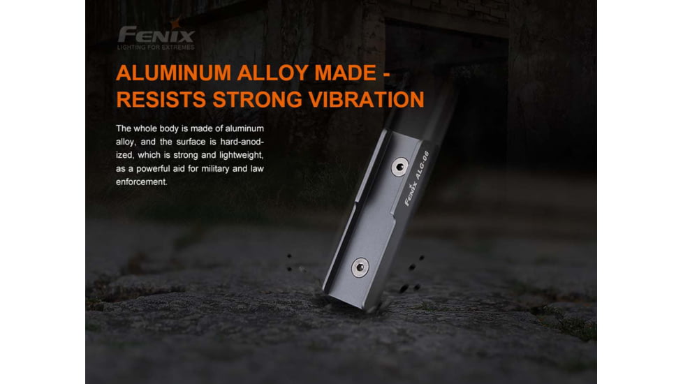 Fenix Pressure Switch Mount For M-lok Rails - ALG-06