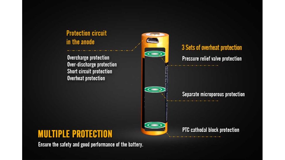 Fenix Rechargeable Li-ion 18650 3.6 Volt Battery w/Built in USB port, 2600mAh, Orange/Black ARB-L18-2600U