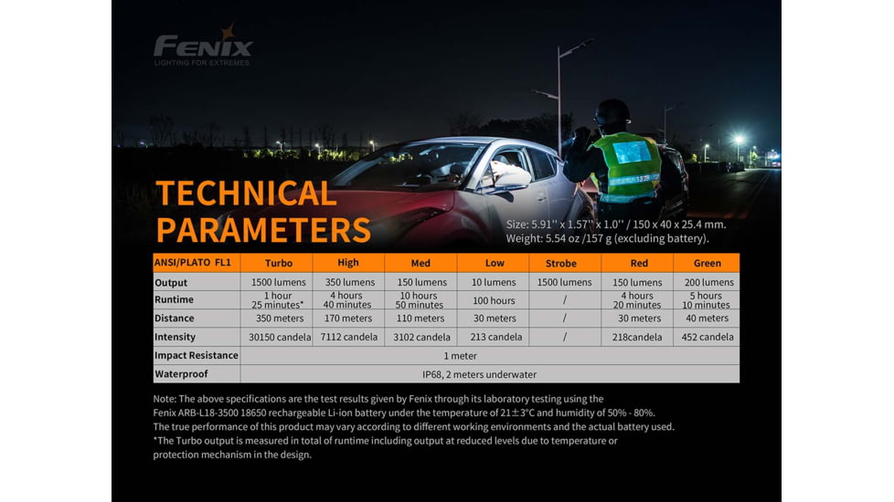 Fenix TK 26R Tactical Flashlight, TK26RSBK