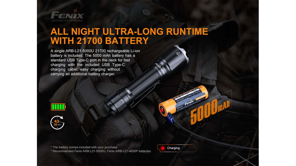 Fenix TK16 Flashlight