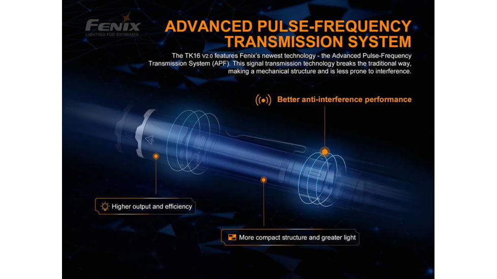 Fenix TK16 Flashlight