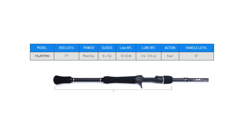 Fitzgerald Fishing Bryan Schmitt Series The Swim Jig Rod, Black, 7ft1in, TSJR71MH