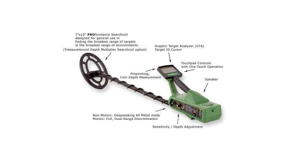 Garrett Investigator CX-Plus Ground Search Metal Detector 1199271