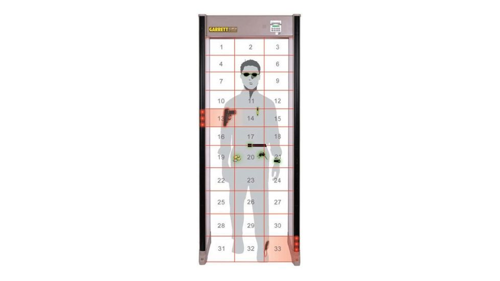 Garrett PD6500i features 33 Detection Zones for pinpoint accuracy